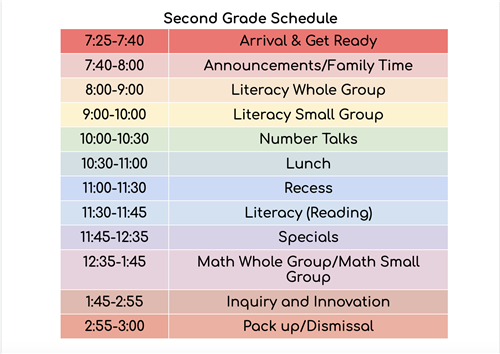 Second Grade Schedule